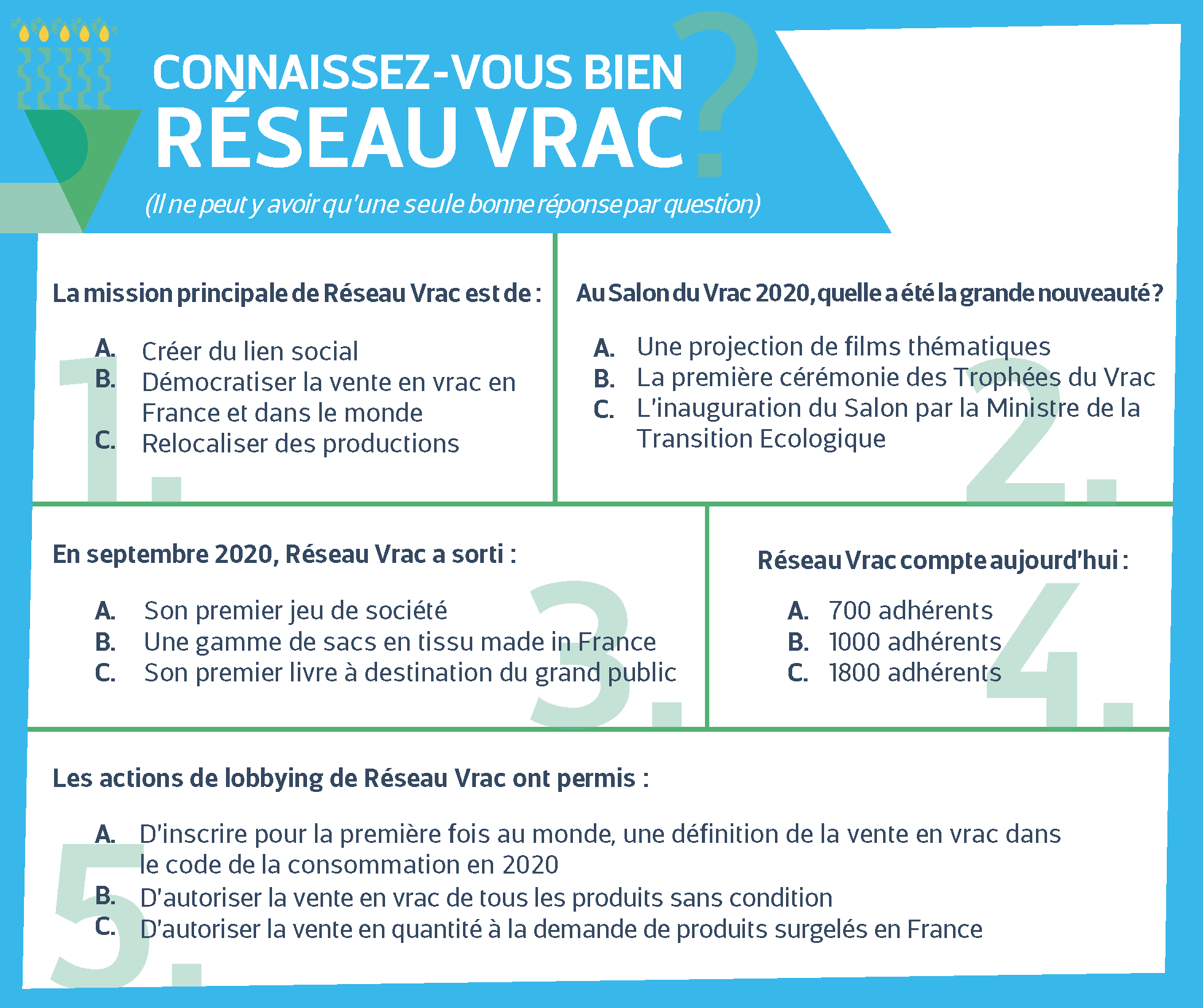 Quizz - 5 ans de Réseau Vrac